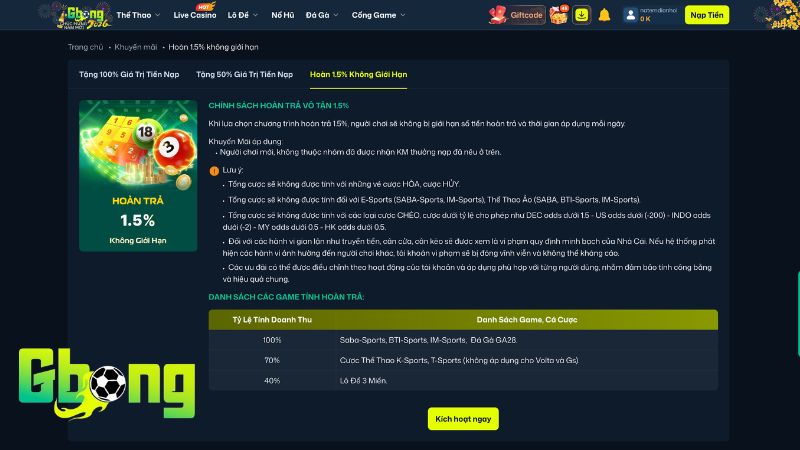 Chính Sách Hoàn Trả 1.5% Không Giới Hạn