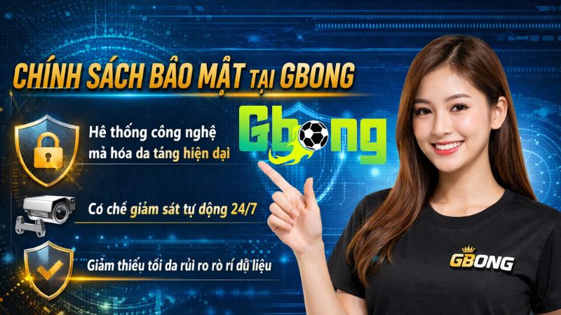 Tổng Quan Về Chính Sách Bảo Mật Tại Gbong